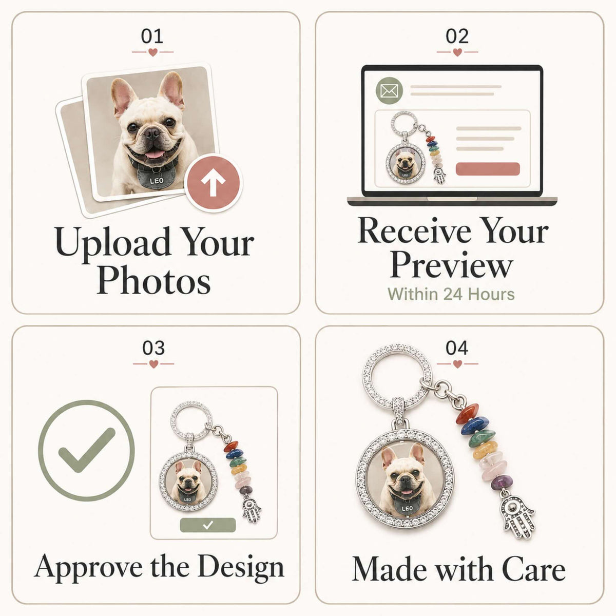 Custom pet photo keychain ordering process showing photo upload, design preview, approval and handmade production