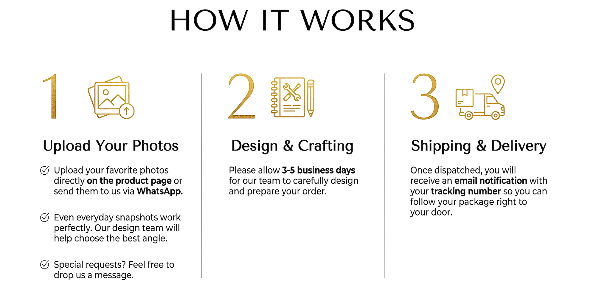 How to order custom pet memorials at Auromise: 3 simple steps including uploading your photos, 3-5 business days for hand-crafting, and secure tracked shipping.